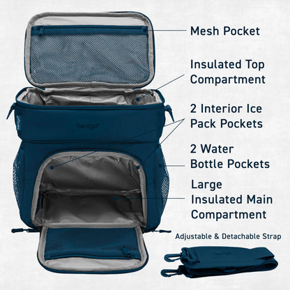 Bentgo Prep Deluxe Insulated Multimeal Bag - Lunch Box Bag, Holds 5 Meals, Premium Insulation up to 8 Hrs, Durable, Water-Resistant - Large Capacity For Adult Meal Prep (Navy Blue)