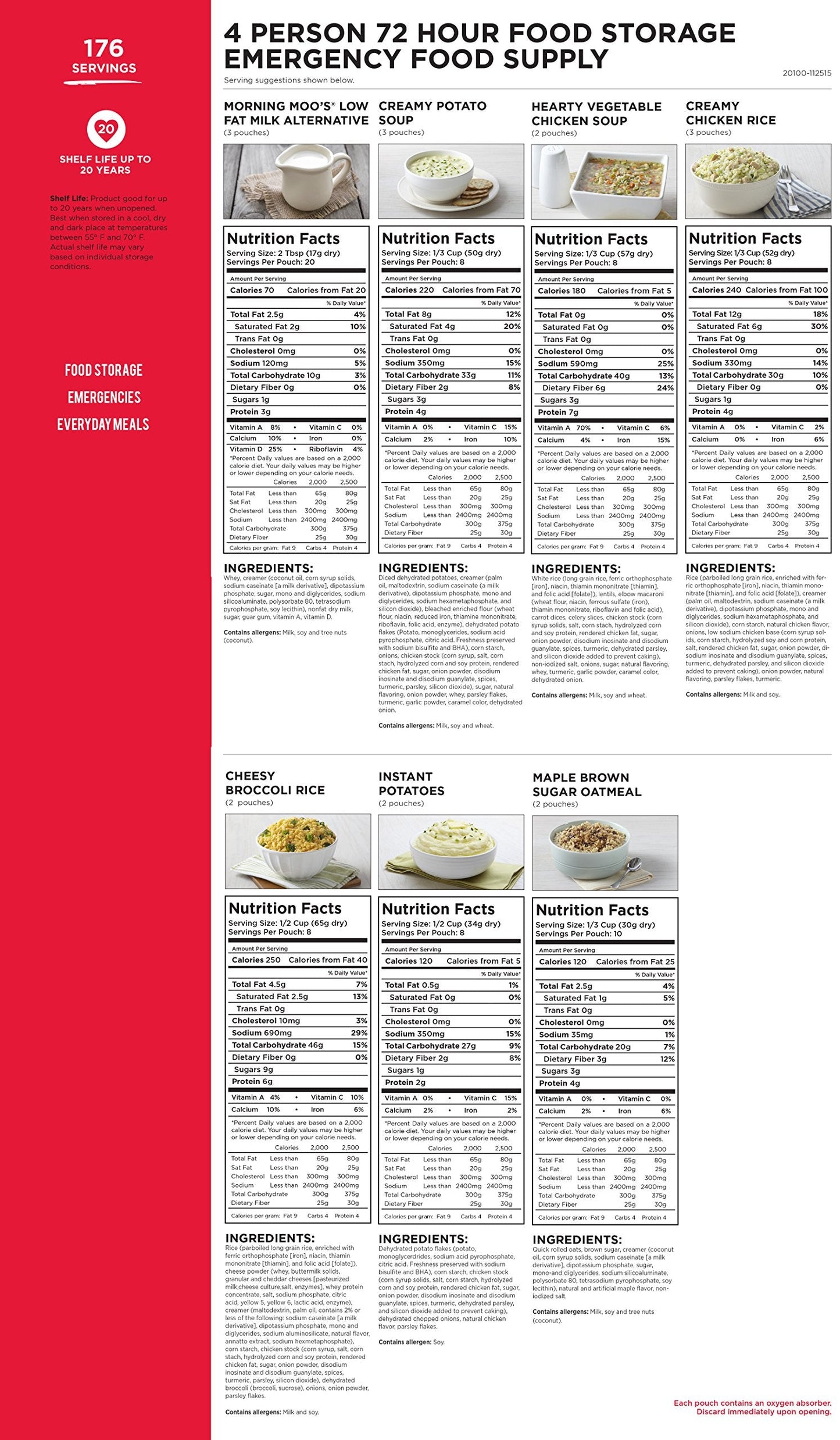 AUGASON FARMS Emergency Food Supply Bucket, 176 Servings, Dehydrated Meal Kit, Variety Pail, Long Shelf Life Just-Add-Water Meals for Prepping, Disaster Survival, Camping, Hiking, and More