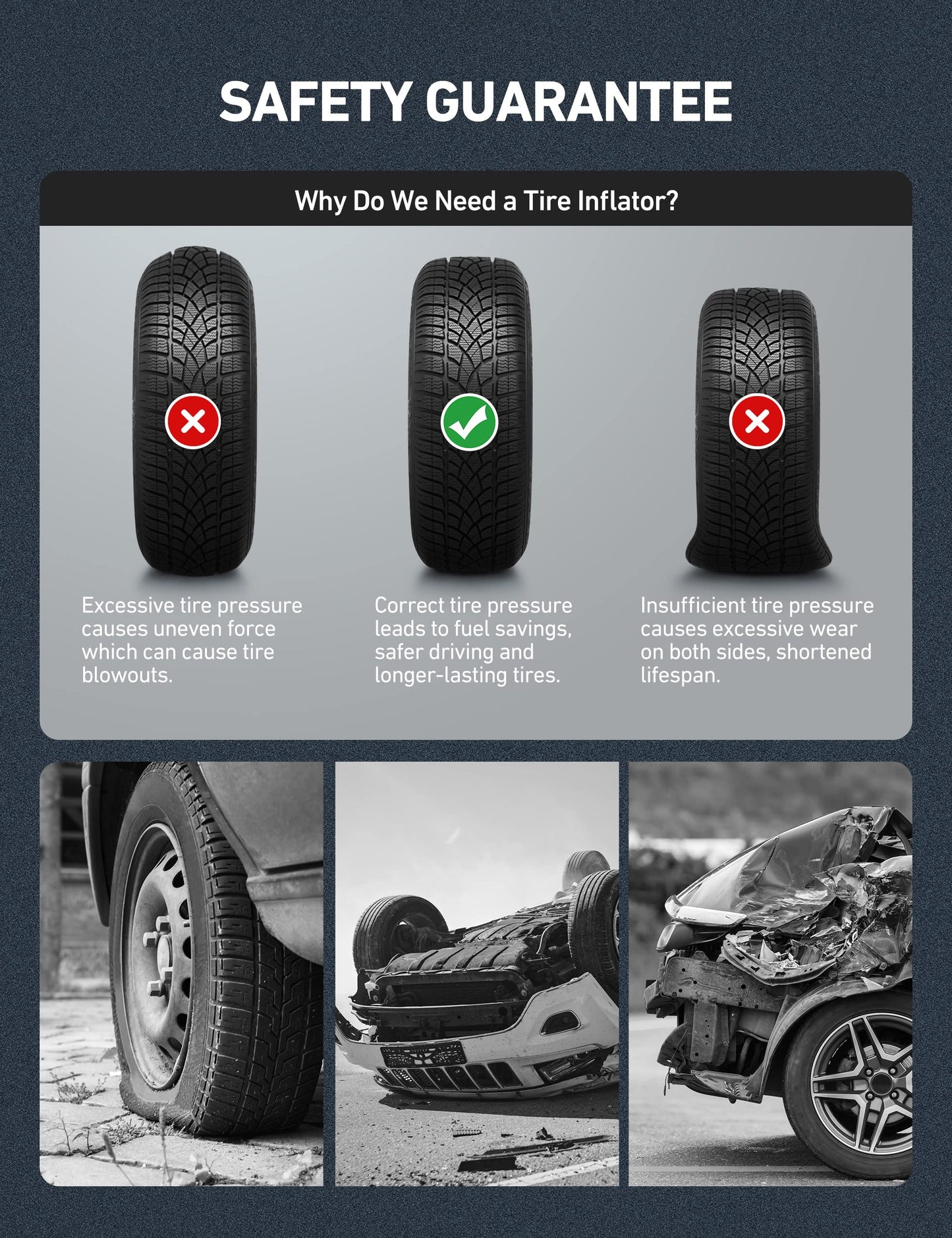 AstroAI Digital Tire Pressure Gauge with Inflator, 3-250 PSI Air Chuck & Compressor Accessories Heavy Duty with Quick Connect Coupler, 0.1 Display Resolution (Standard with Case)