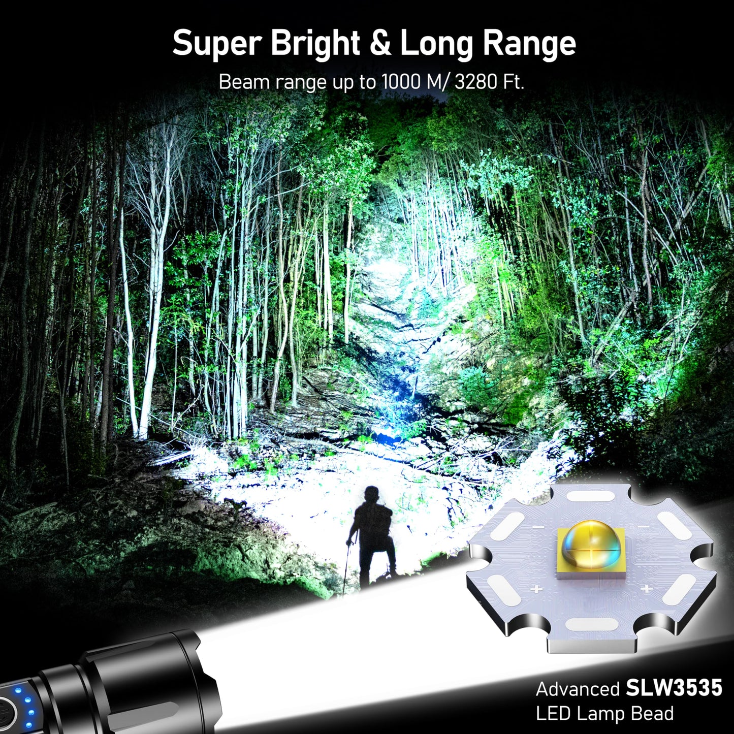 Blukar Rechargeable Flashlight High Lumens, Super Bright LED Powerful Tactical Torch - 5 Light Modes, Zoomable, Long Lasting, Waterproof Handheld Flash Light for Emergency, Camping, Hiking
