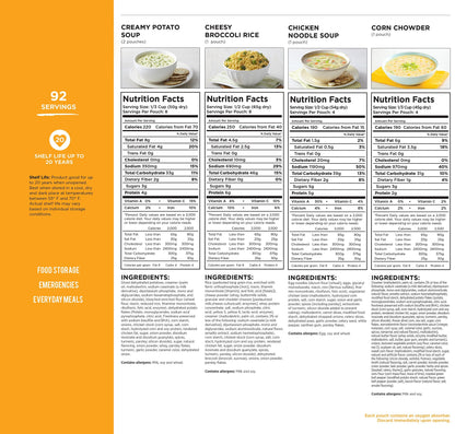 AUGASON FARMS Emergency Food Supply Bucket, 92 Servings, Dehydrated Meal Kit, Variety Pail, Long Shelf Life Just-Add-Water Meals for Disaster Survival Prep, Camping, Hiking, and More